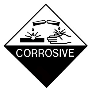 Hazard Identification